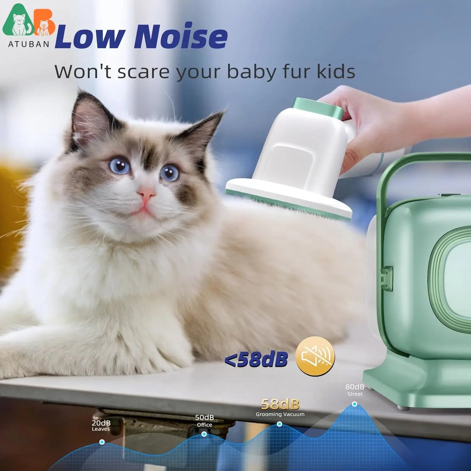 Pro pet grooming system kit and vacuum cleaner with 99% hair, equipped 5 professional dog removal